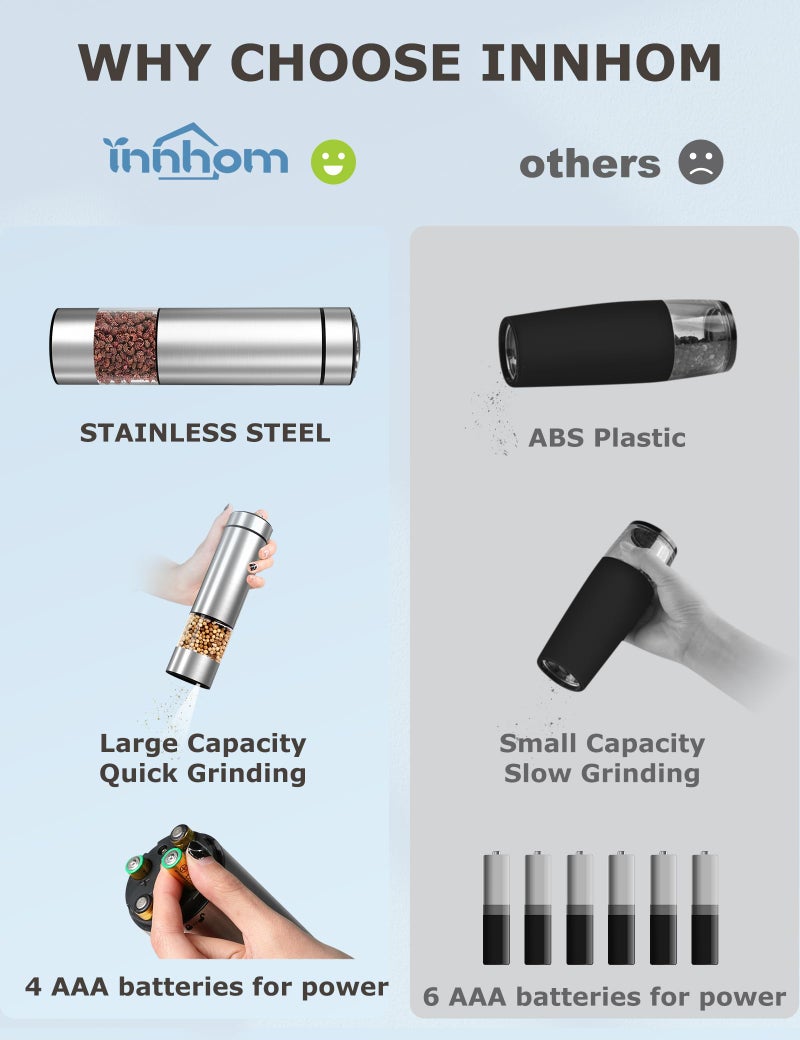innhom Electric Salt and Pepper Grinder Set Battery Operated Stainless Steel Salt Grinder Pepper Mill Automatic Salt and Pepper Grinder Set with Adjustable Coarseness - Image 5